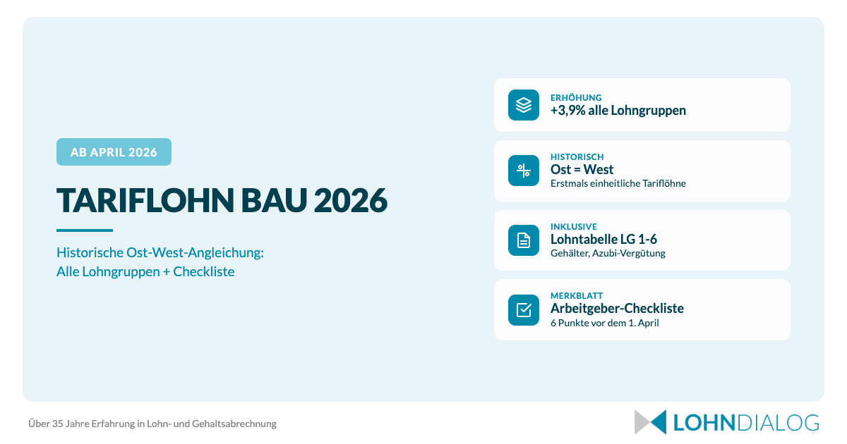 Tariflohn Bau 2026 Übersicht mit Lohngruppen, Ost-West-Angleichung und Arbeitgeber-Checkliste