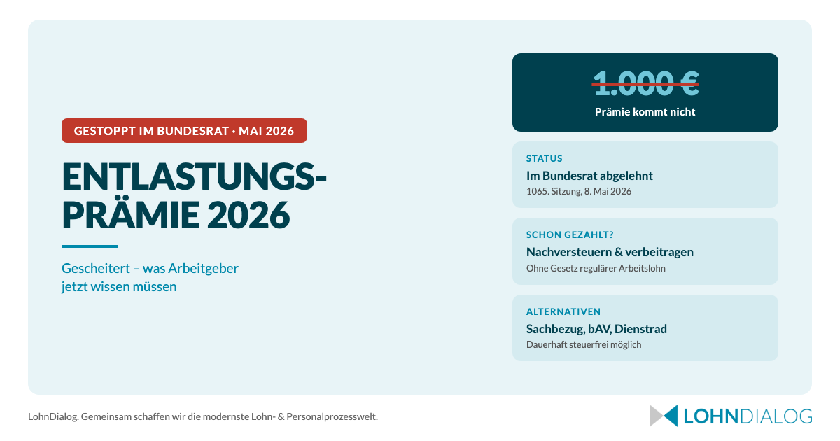 Entlastungsprämie 2026 im Bundesrat gestoppt – was Arbeitgeber jetzt wissen müssen