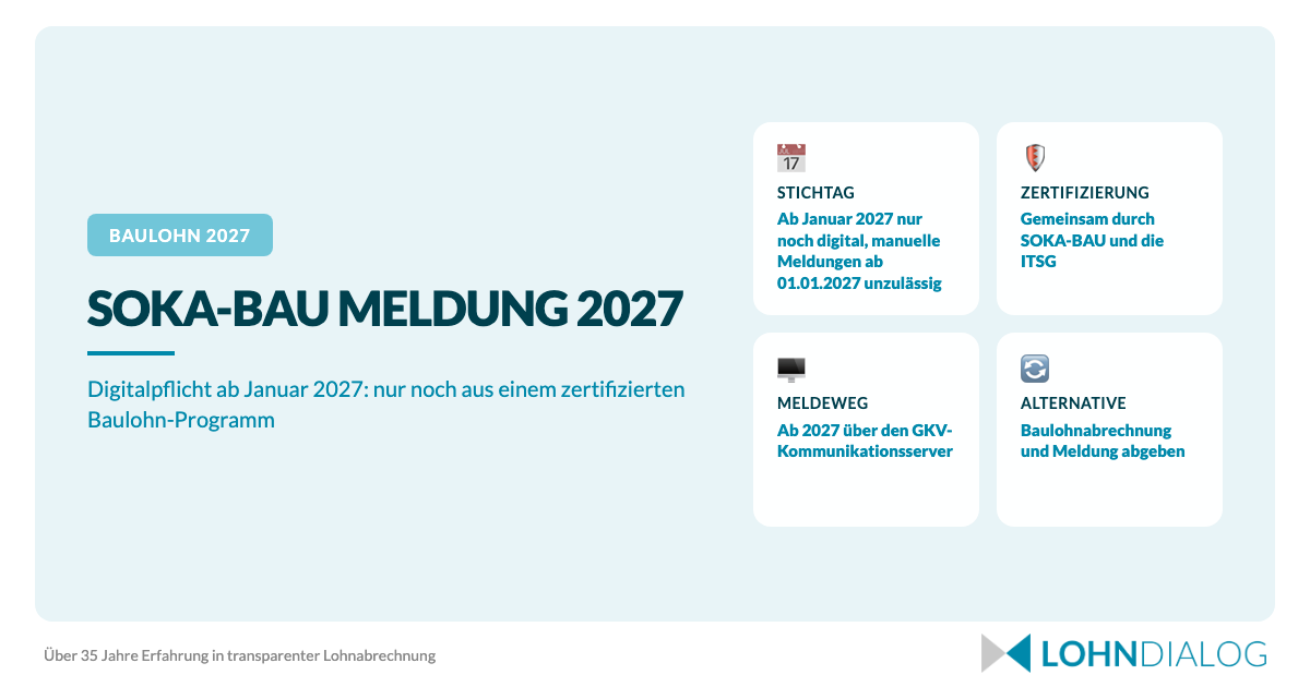 Grafik zur SOKA-BAU-Meldepflicht ab 2027 mit zertifiziertem Baulohn-Programm, GKV-Kommunikationsserver und Stichtag 1. Januar 2027