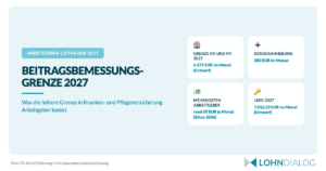 Grafik zur Beitragsbemessungsgrenze 2027 in Kranken- und Pflegeversicherung mit 6.375 EUR laut Entwurf, Sonderanhebung 300 EUR und Mehrkosten für Arbeitgeber